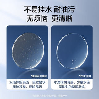  MingYue/明月 超亮非球面 近视眼镜片