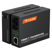 netLINK HTB- 电信级 光纤收发器 外置电源