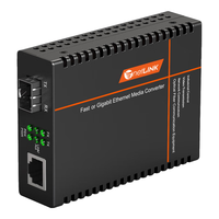  netLINK HTB- 电信级千兆 光纤收发器