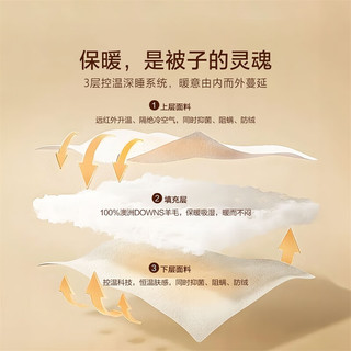 水星家纺 100%澳洲羊毛被 深睡蓄暖 白色 200×230cm