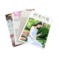  世纪开元 MODA01071 制作 照片书