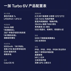 一加 Turbo 6V 5G智能手机 12GB+256GB 独行黑 第四代骁龙7s