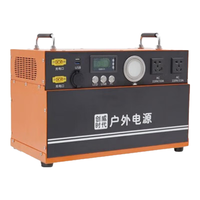 创威时代 户外电源 3200W