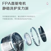【直驱变频】海尔洗衣机Leader10公斤超薄家用全自动洗衣机除菌