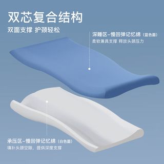 皇冠慢回弹记忆棉枕护颈椎助睡眠深睡枕芯成人学生宿舍单人一只 货号：3415C