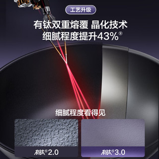  SUPOR/苏泊尔 无涂层不粘 炒锅  304不锈钢
