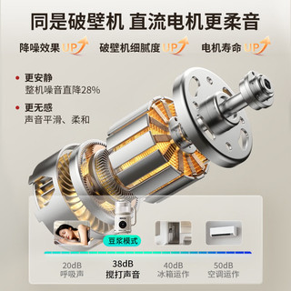  BLAUPUNKT/蓝宝 柔音免滤 破壁机  奶油白 1L