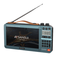 M35收音机老人老年人充电插卡视频迷你小音箱便携式随身听FM调频广播音响蓝牙音箱音乐播放器 蓝色