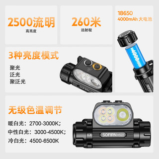 sofirnHS22 索菲恩头灯强光超长续航户外露营头戴式夜钓钓鱼 HS22黑色