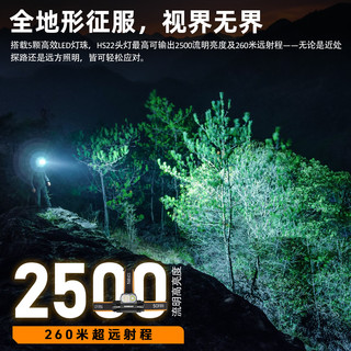 sofirnHS22 索菲恩头灯强光超长续航户外露营头戴式夜钓钓鱼 HS22黑色