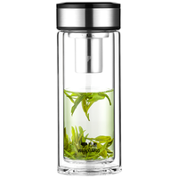 万象（WANXIANG）双层玻璃杯V49L商务办公杯礼盒装钛黑亮便携车载杯居家泡茶杯 钛黑亮410ml 430ml