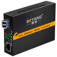 BOYANG 博扬 BY-WG811S 千兆单模双纤光纤收发器