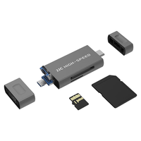  JJC USB3.1高速读卡器+Type-C+USB+Micro B口