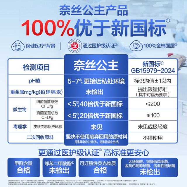 全棉时代 奈丝公主安睡裤医护级安心裤夜用M-L码