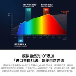 月影 林之光Max3代护眼客厅吸顶灯现代简约超薄led卧室套餐灯具包安装