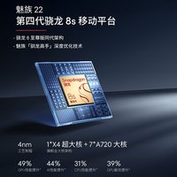 MEIZU/魅族 22 5000万四主摄 5G手机