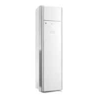 GREE/格力 定频冷暖 商用空调 3匹