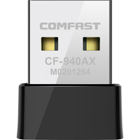 COMFAST WiFi6 USB无线网卡