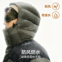 网易严选 248g+充绒 90%鲜绒热吐司Pro三防超蓬零压加厚连帽羽绒服 男女同款