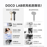 DOCO LAB 高速 吹风机  白色