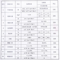 玉泉 绿之灵中式家用餐具米饭碗碟厨房陶瓷餐具碗碟碗盘汤碗