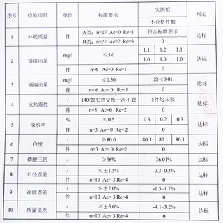 玉泉 绿之灵中式家用餐具米饭碗碟厨房陶瓷餐具碗碟碗盘汤碗
