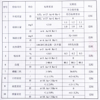 玉泉 绿之灵中式家用餐具米饭碗碟厨房陶瓷餐具碗碟碗盘汤碗