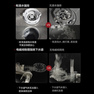  FOTILE/方太 JBCD7E-02-V16+JBCD7E-02-B-V16 专利高能气泡洗 嵌入式洗碗机