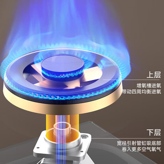  好太太亿美 定时 燃气灶