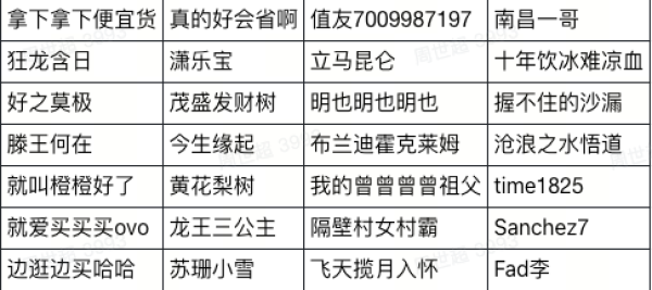 HKC G25H4 24.5英寸FastIPS显示器(2K、250Hz、HDR400)