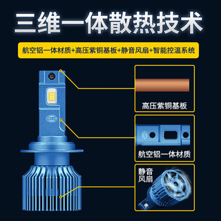 海拉（HELLA）汽车LED大灯长安CS35755逸动睿骋cc欧尚X5悦翔科赛远/近光白光LED