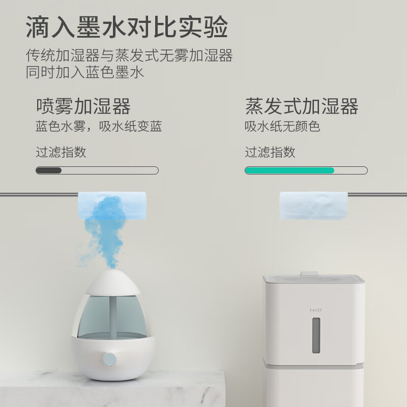  MATE/另一半 无菌蒸发式 加湿器  2L