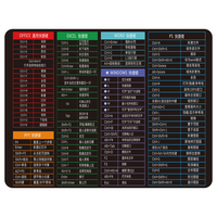  灵蛇 快捷键 游戏办公鼠标垫  320*240mm