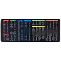 灵蛇 P82 鼠标垫 800*300*3mm 细面 快捷键