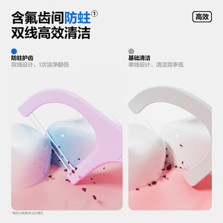 参半 双线含氟牙线棒 双线设计高效清洁含氟防蛀无味牙线 60支 【双线含氟】无味60支*1盒