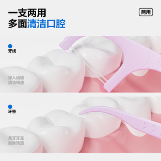 参半 双线含氟牙线棒 双线设计高效清洁含氟防蛀无味牙线 60支 【双线含氟】无味60支*1盒