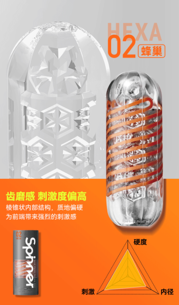 TENGA SPN-002 单通道飞机杯 56*140mm HEXA蜂巢 高刺激款