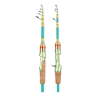 皓顿（HAUT TON）马卡龙UL调马口竿微物路亚竿全套儿童翘嘴白条鱼竿套装 2.1米 【ML】伸缩竿左水滴轮套装