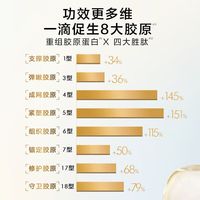 欧莱雅 L'OREAL【全新二代】花蜜胶原乳液保湿爽肤水面霜滋润紧致抗皱护肤品女 花蜜胶原精粹水65ml+乳液50ml 女士优选