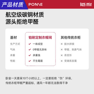 铂耐 衣帽间小户型开放式整体环保金属衣柜步入式储物间2.1米 沃克【2.1米-25】实付1千包安装