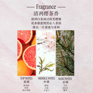  L'OCCITANE/欧舒丹 身体乳套装