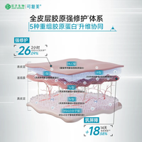 可复美胶原棒2.0重组胶原蛋白肌御修护次抛精华液60支幸运棒*马到金来版
