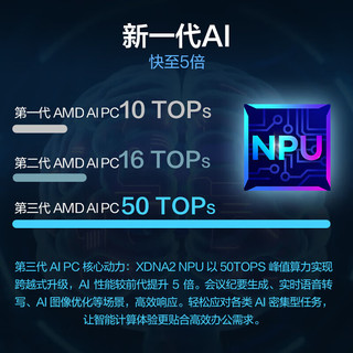 华硕（ASUS）华硕PN54商用办公家用mini迷你主机NUC小机箱电脑 (AMD AI 7-350 16G 512G Win11 WIFI)台式机 锐龙AI 7-350 16G内存+256G固态