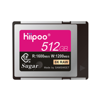 SAMSWEETCFExpress XQD Z6 Z7 Z9 GH6 R5C D850 8K 高速相机 硬盘存储卡 Sugar 512GB