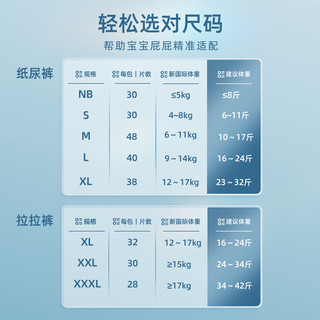  Teddy Bear/泰迪熊 超薄裸感防漏 婴儿纸尿裤  【囤货箱装】XL38片*2包 XL