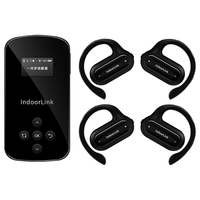 IndoorLink/音德聆客 降噪 无线讲解器 发射器