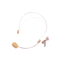 ShiDu/十度 舞台演出主持教学导游耳麦 扩音器耳麦 隐形肤色麦克风