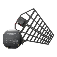  beyerdynamic/拜雅 专业一拖八 无线话筒信号放大器 天线延长线 接收器