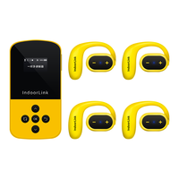 IndoorLink/音德聆客 多对多解说 导游讲解器 发射器 接收机