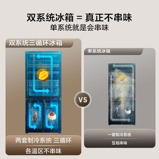 TCL 523升十字对开门超薄嵌入式变频风冷无霜冰箱